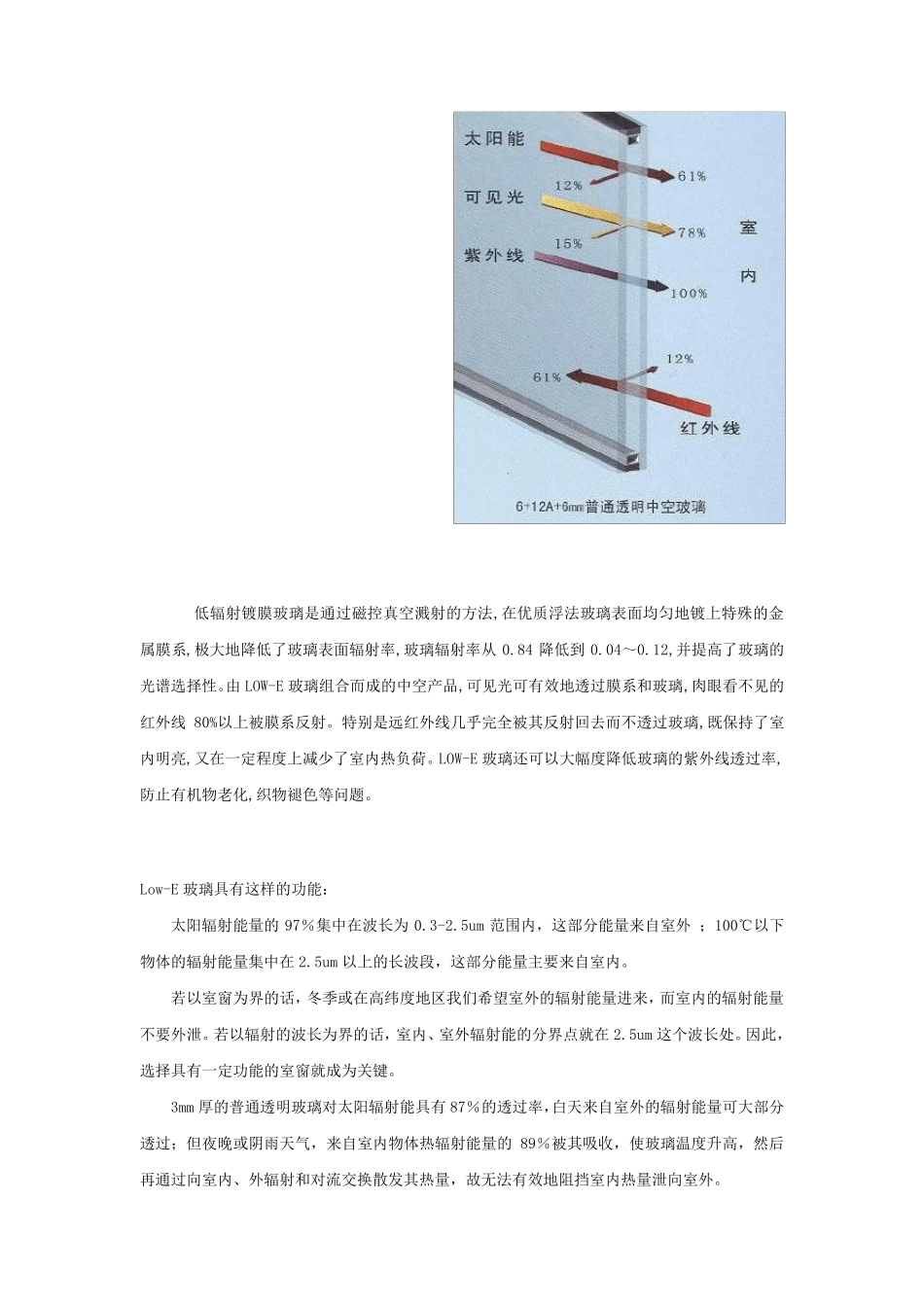 低辐射镀膜玻璃_第1页
