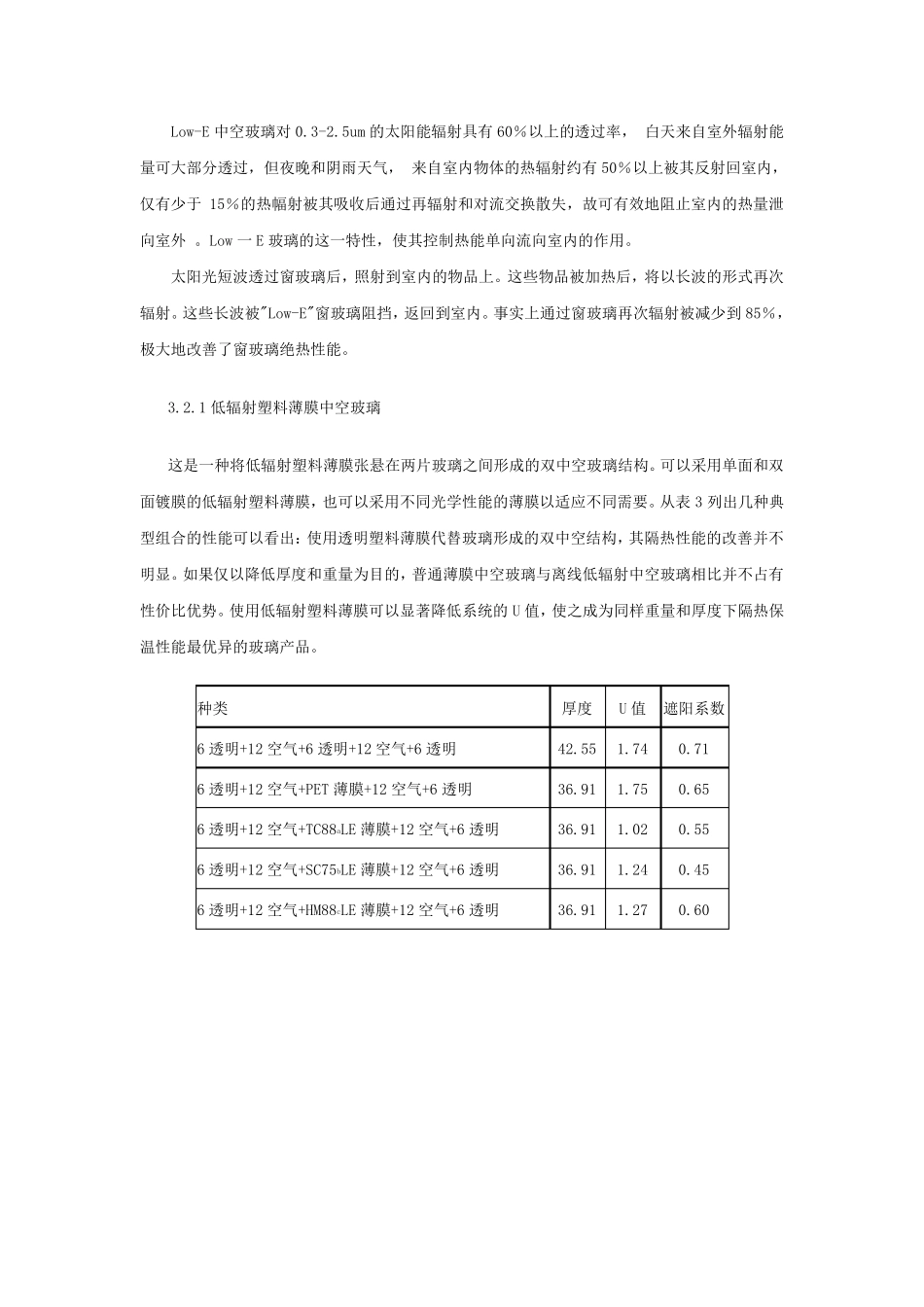 低辐射镀膜玻璃_第2页
