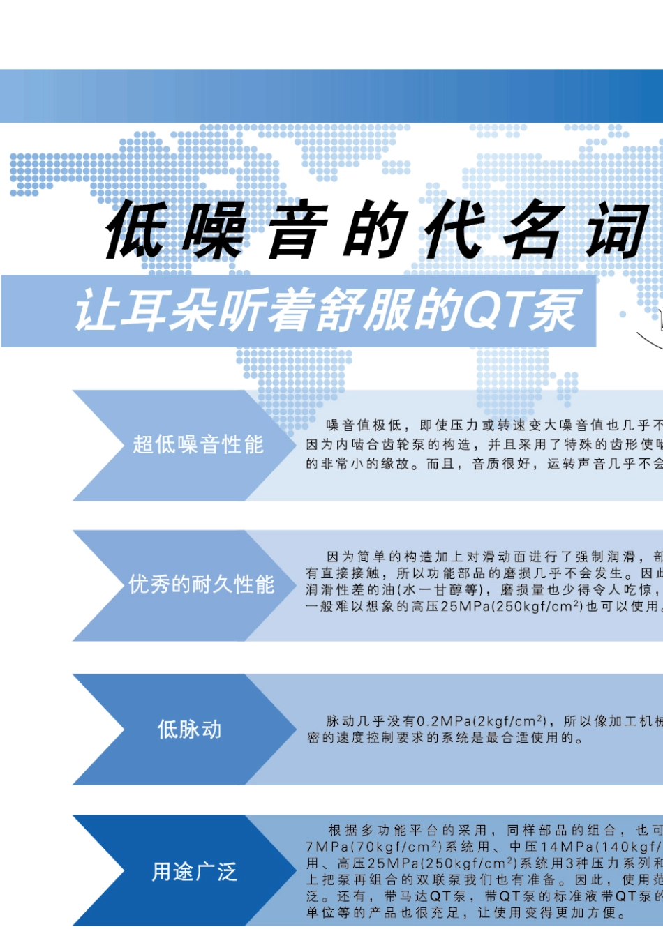 住友齿轮泵样本_第2页