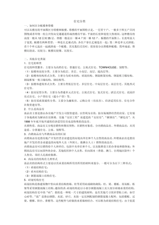 住宅(小区)分类