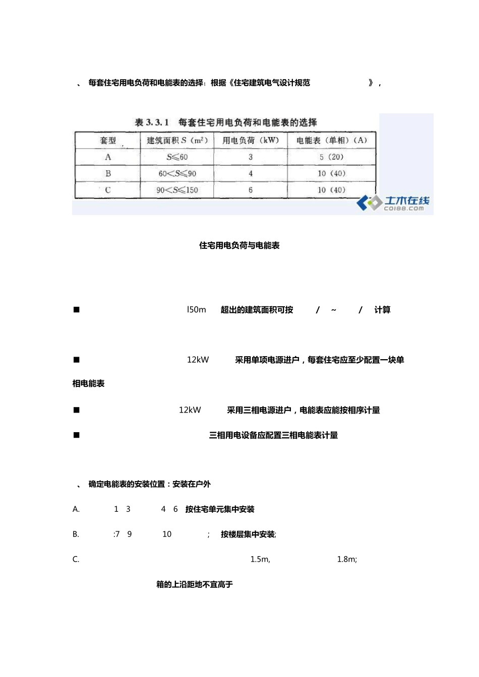 住宅供配电系统设计六点注意_第2页