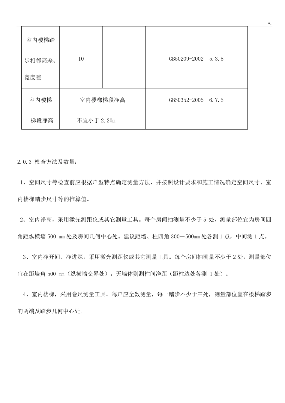 住宅分户验收规范标准_第2页