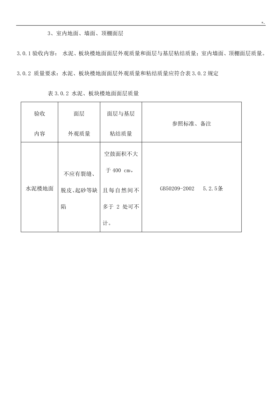 住宅分户验收规范标准_第3页