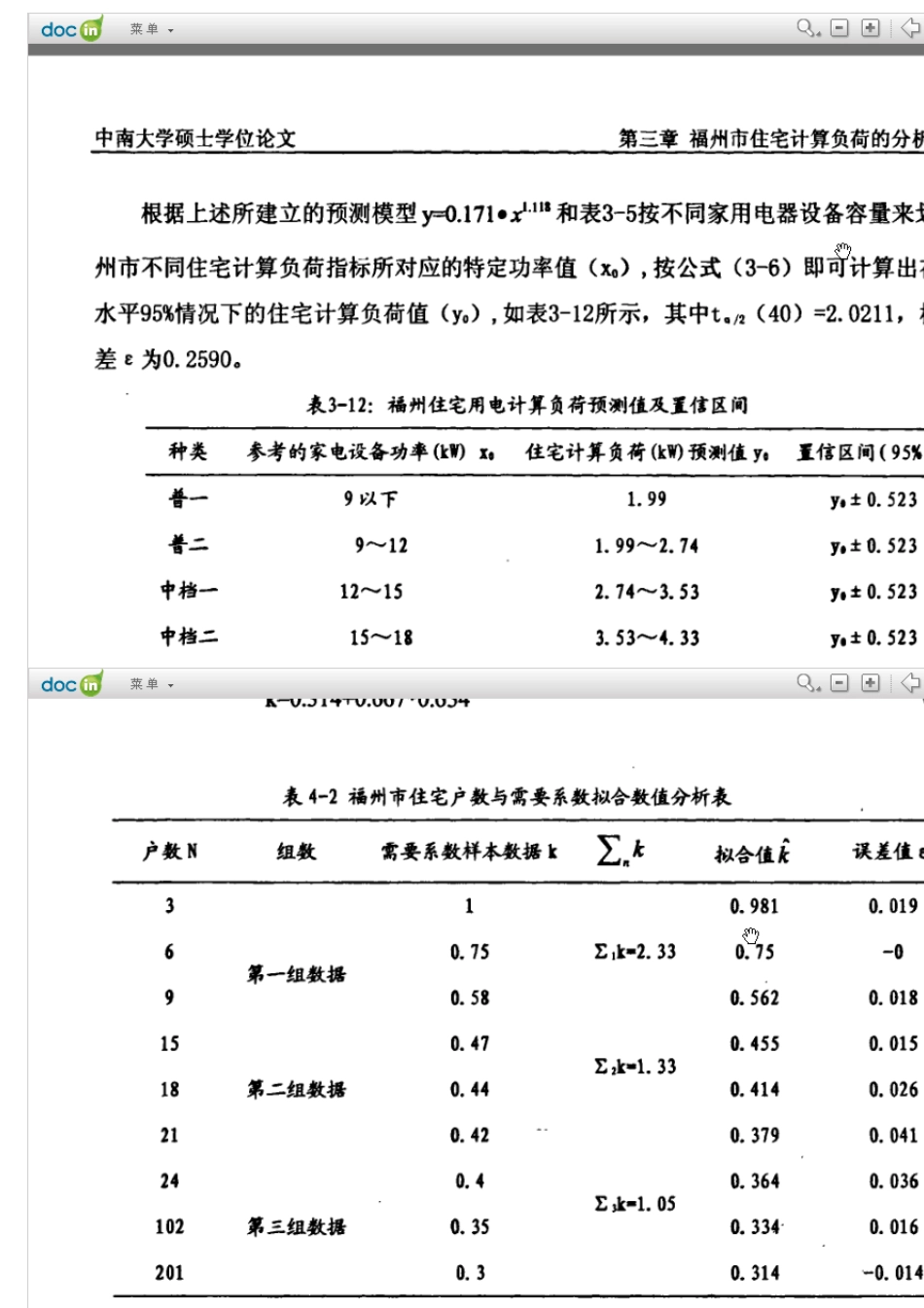 住宅功率估算_第2页