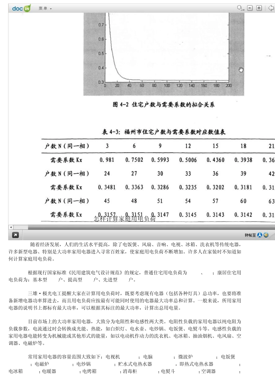 住宅功率估算_第3页