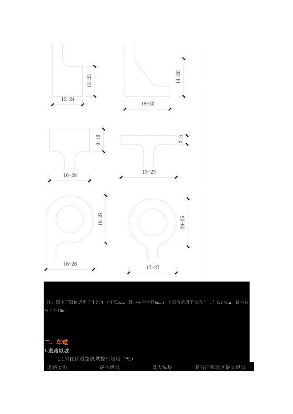住宅区消防防火设计规范_第2页