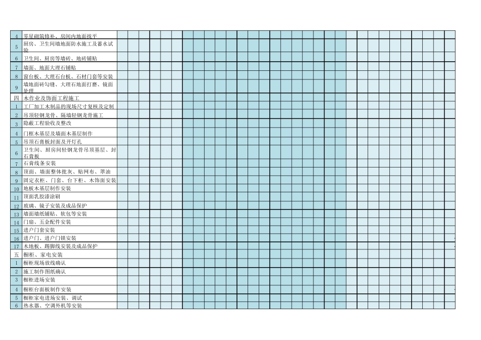 住宅家装装修施工进度计划表excel表格模板_第2页