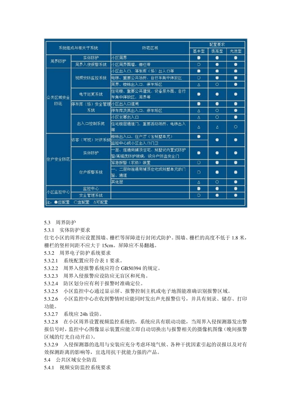 住宅小区安全防范系统通用技术要求_第3页