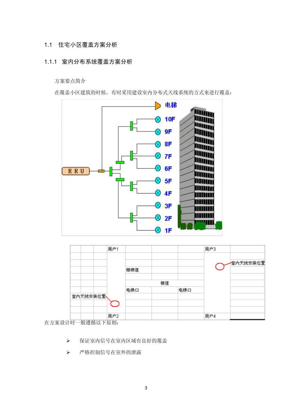 住宅小区无线覆盖解决方案_第3页