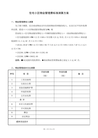 住宅小区物业管理费标准测算方案
