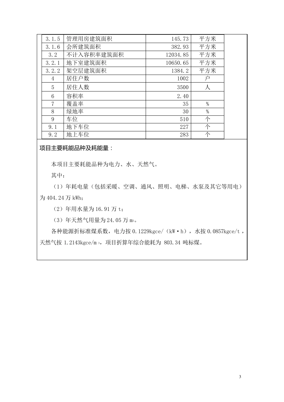 住宅小区节能报告表_第3页