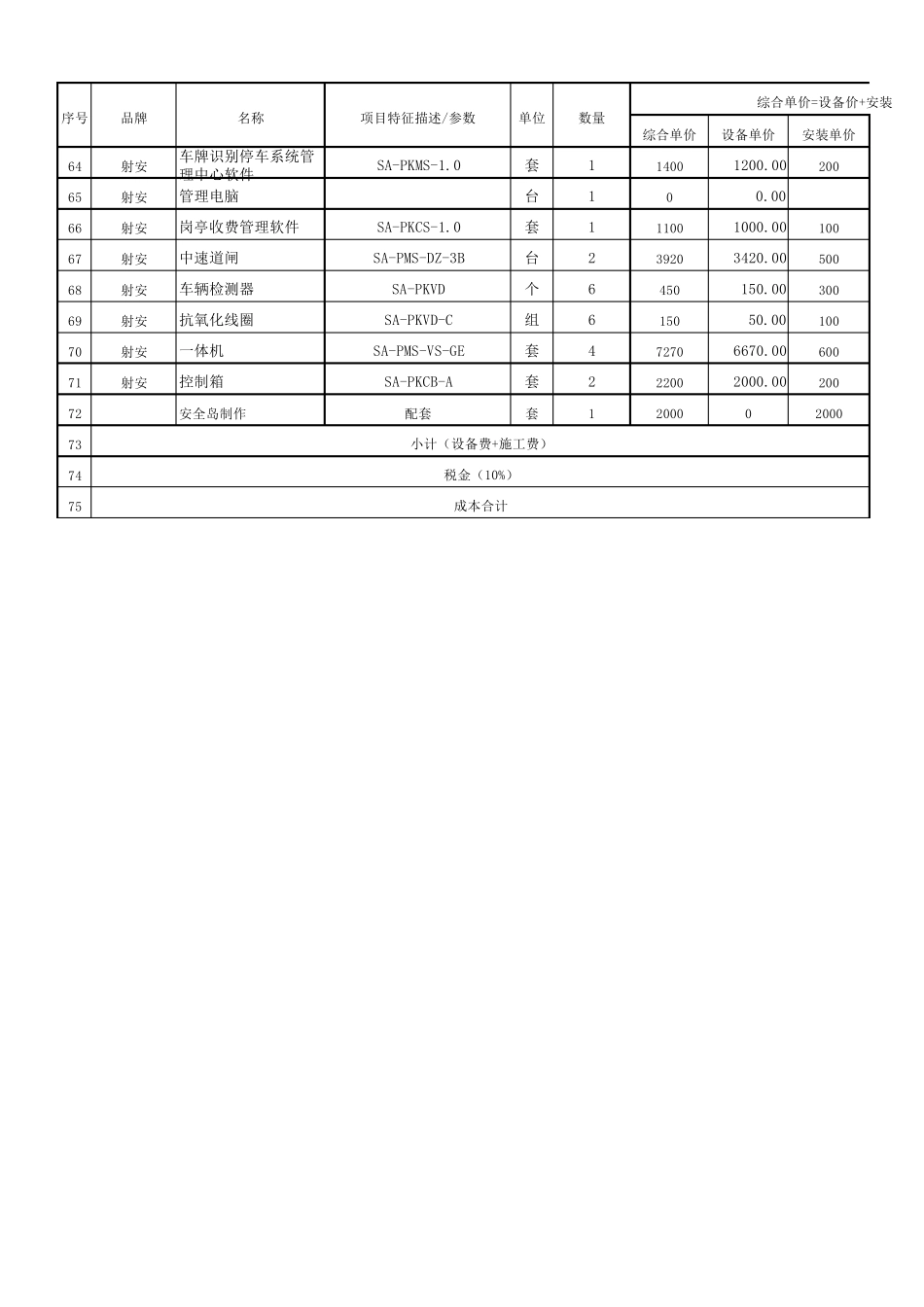 住宅小区视频监控清单及报价2020_第3页