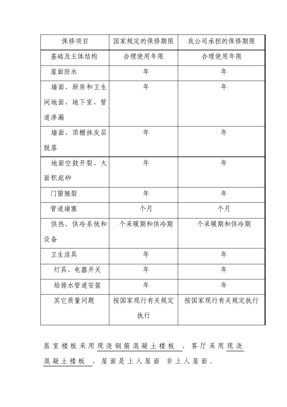 住宅工程使用说明书、住宅质量保证书_第2页