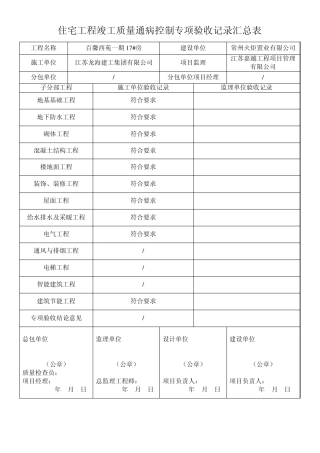 住宅工程竣工质量通病控制专项验收记录汇总表