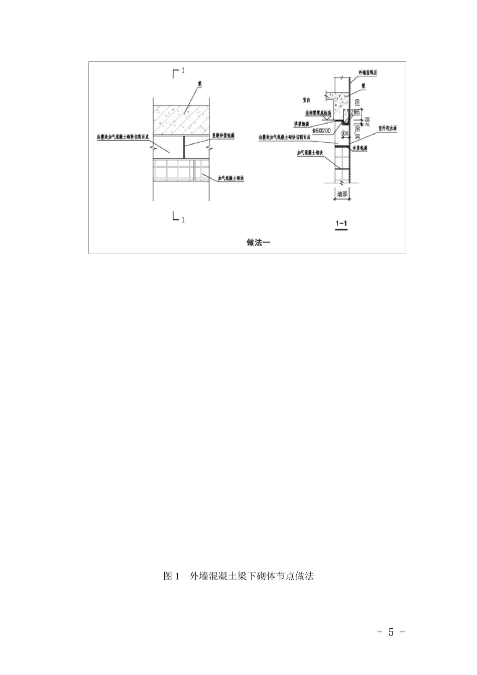 住宅工程设计若干技术规定(福建)2018版_第3页