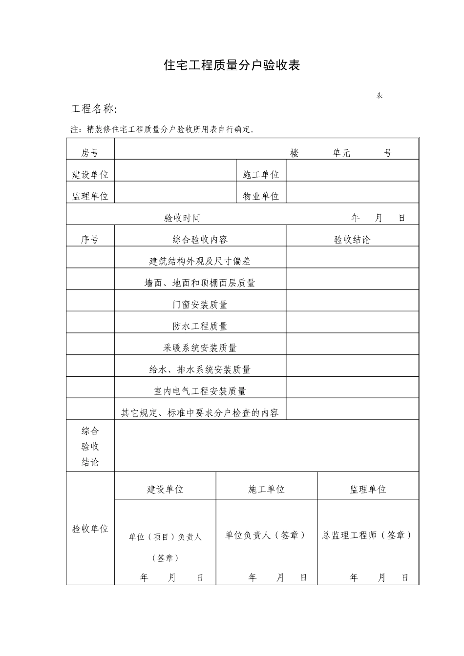 住宅工程质量分户验收方案记录表_第2页