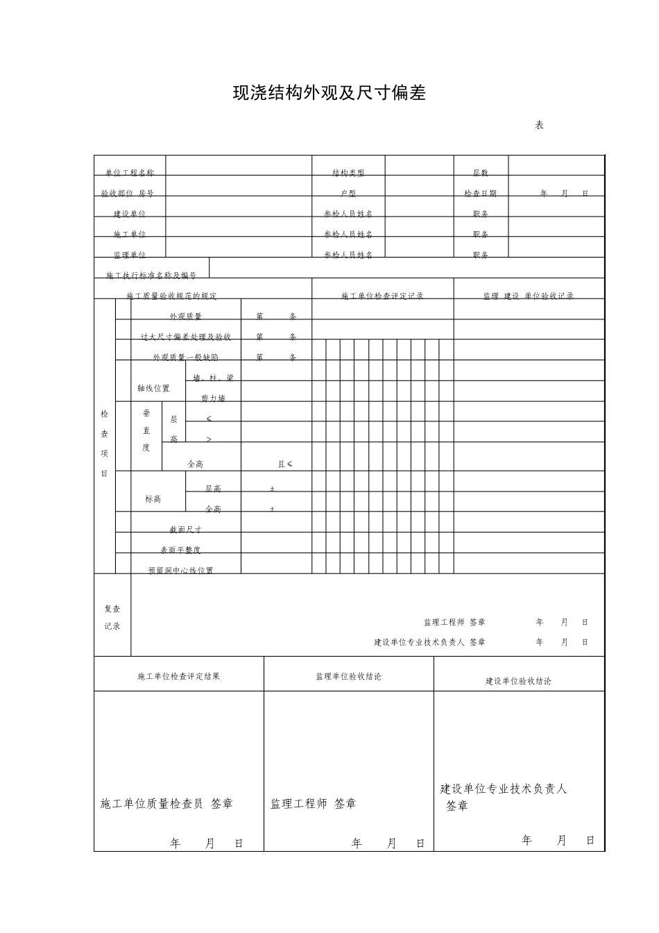住宅工程质量分户验收方案记录表_第3页