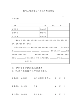 住宅工程质量分户验收方案记录表