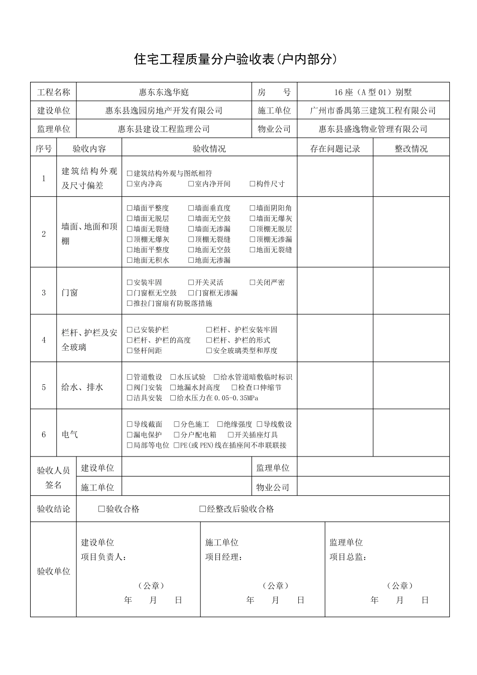 住宅工程质量分户验收表1_第1页