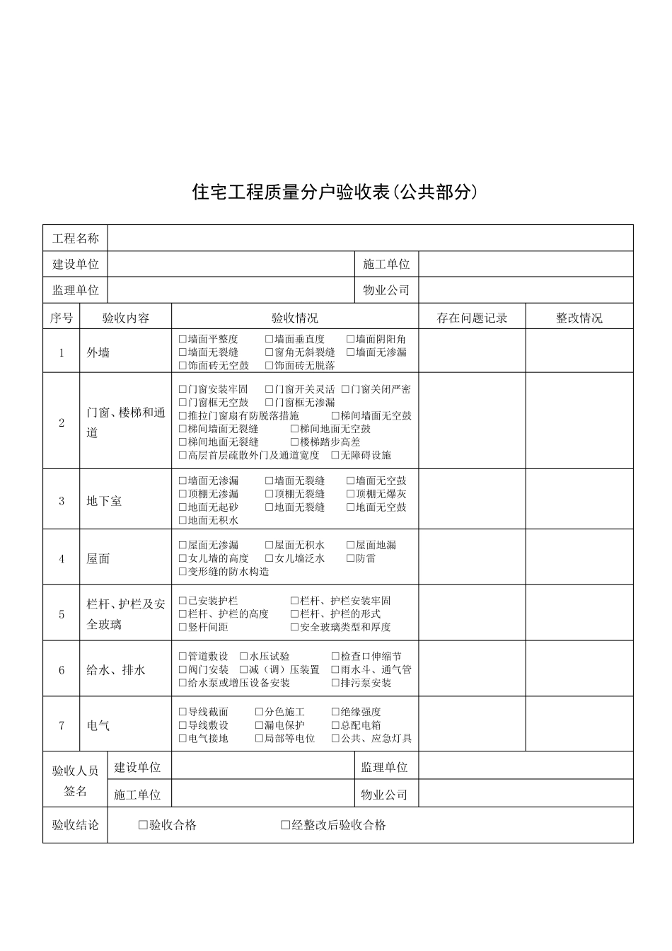 住宅工程质量分户验收表1_第3页