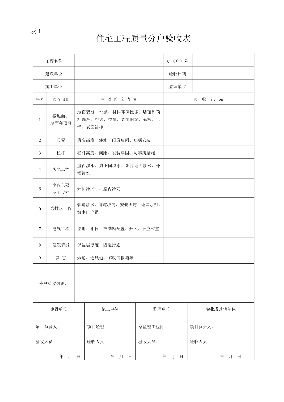 住宅工程质量分户验收记录表(表1~表9)_第1页