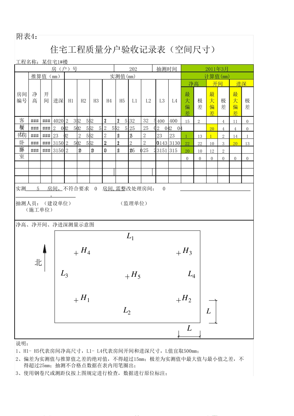 住宅工程质量分户验收记录表(空间尺寸)自动计算_第1页