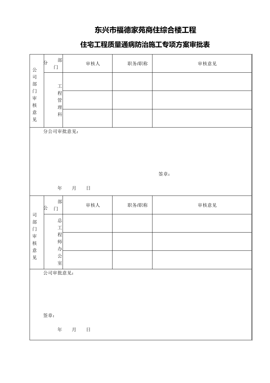 住宅工程质量通病防治专项施工方案_第2页