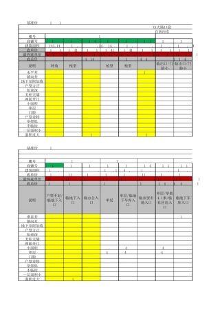住宅底商价格表(带公式,超级全)