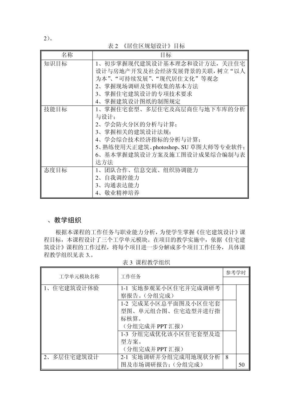 住宅建筑设计课程标准(模块化)111031_第3页