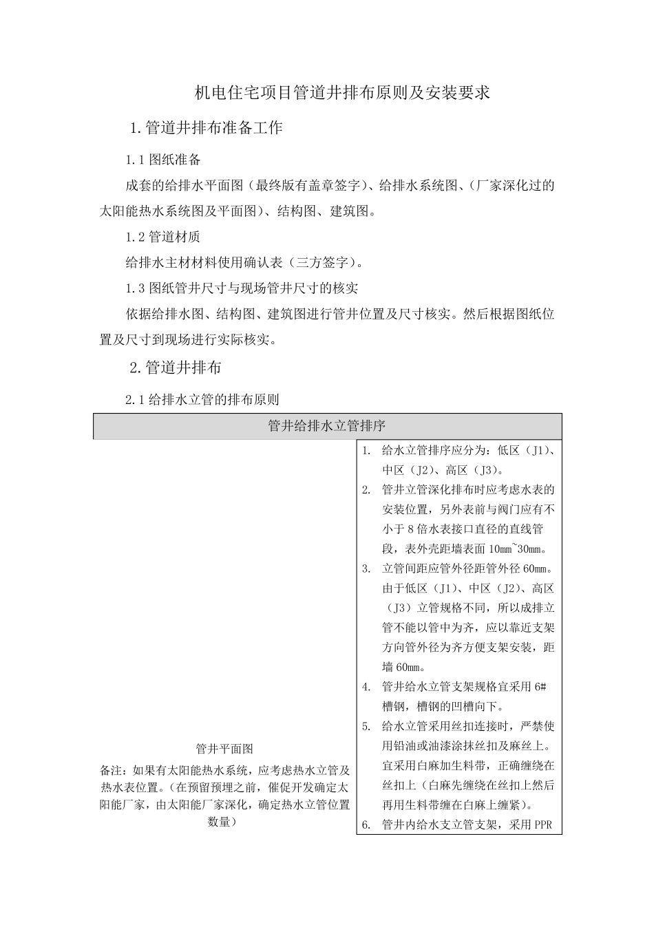 住宅水管井立管及水表排布原则_第2页