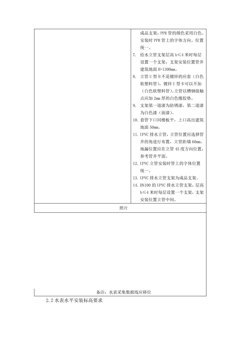 住宅水管井立管及水表排布原则_第3页