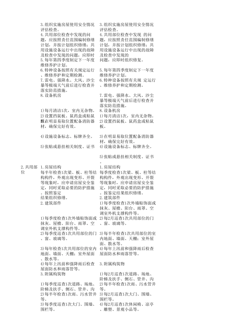住宅物业服务等级标准对比表_第3页