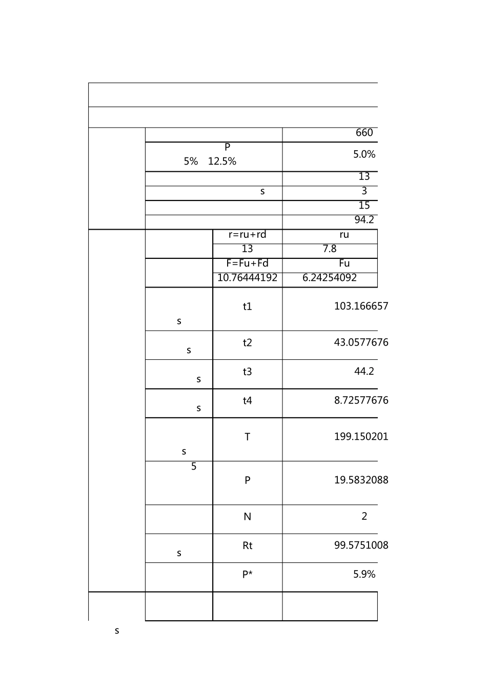 住宅电梯计算表_第1页