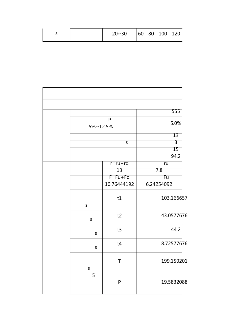 住宅电梯计算表_第2页
