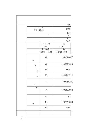 住宅电梯计算表