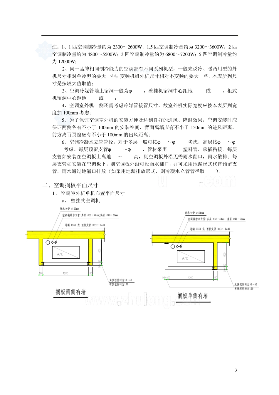 住宅空调搁板设计指引_第3页