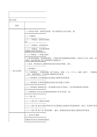 住宅类——审图要点(各专业)20180116