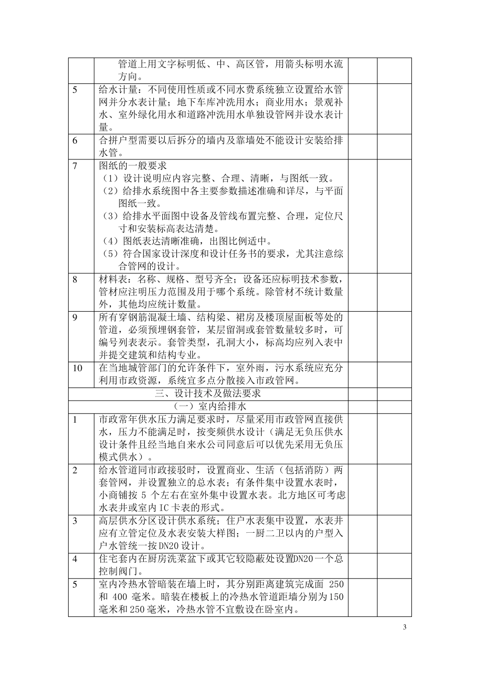 住宅给排水专业设计技术标准及统一措施_第3页