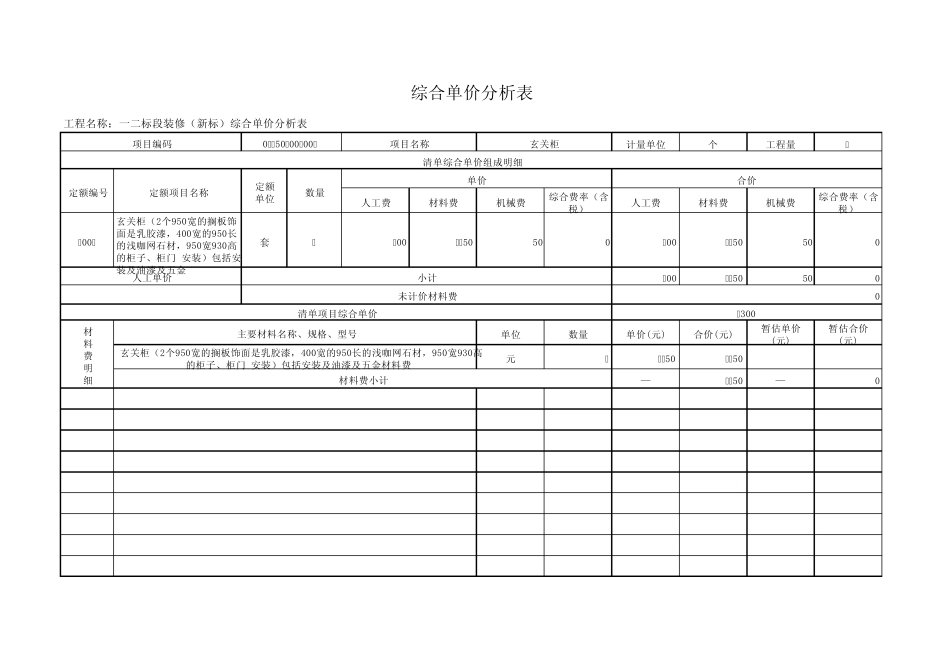 住宅装修工程综合单价分析表_第3页