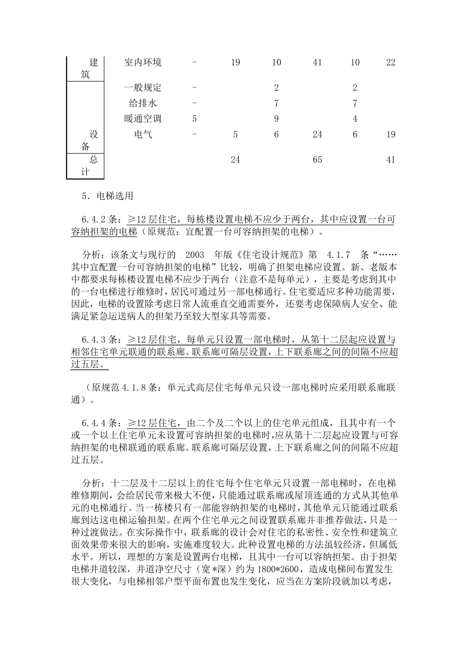 住宅设计规范_第2页