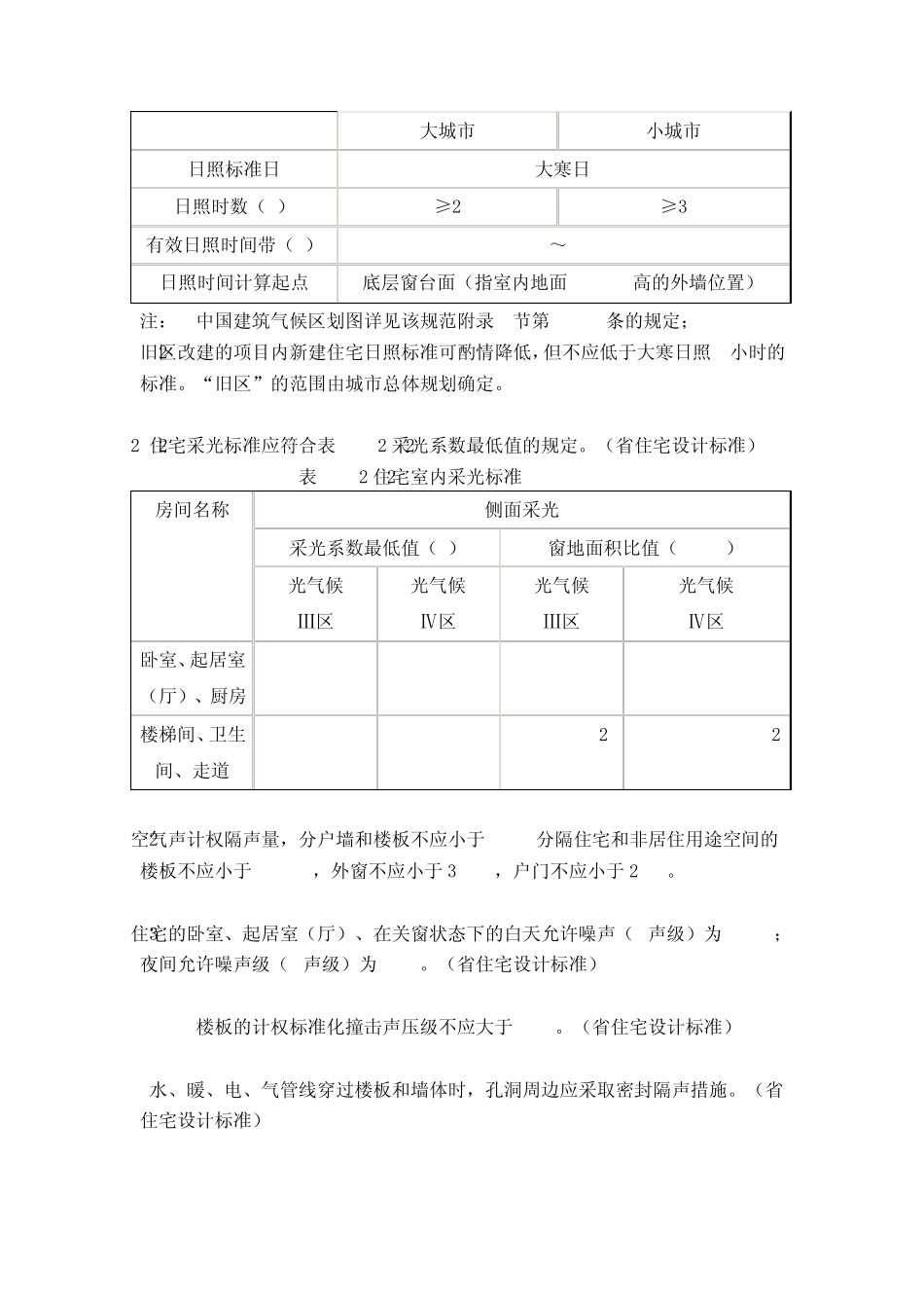 住宅设计规范2011强条(2012年8月1日起实施)_第3页