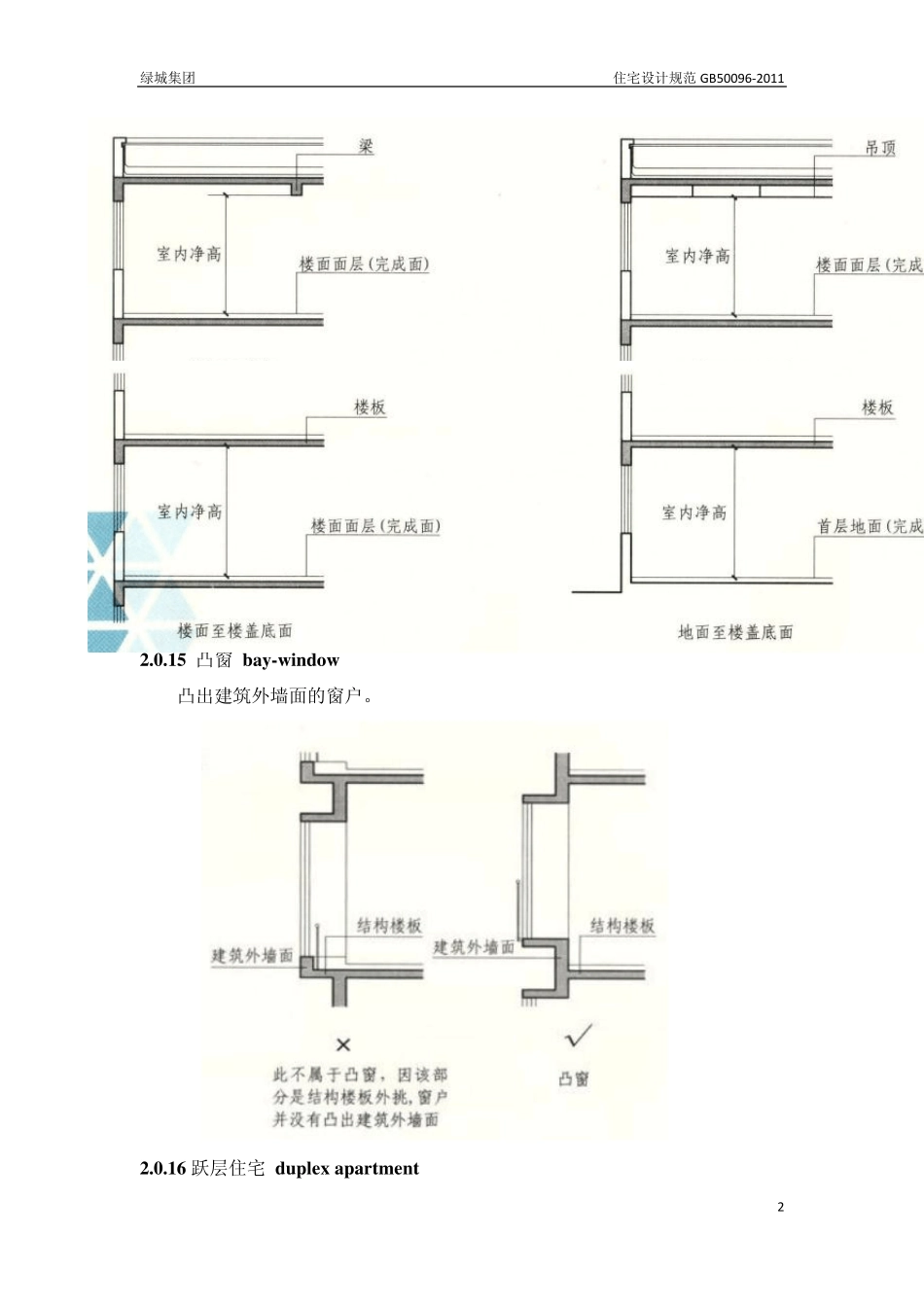 住宅设计规范GB500962011_第3页