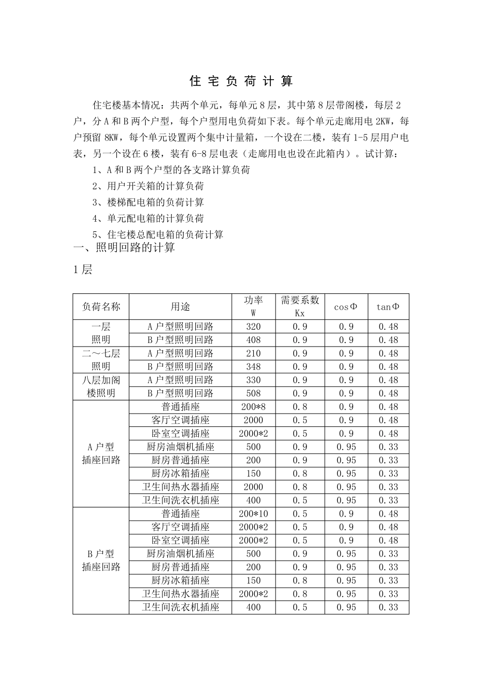 住宅负荷计算_第1页
