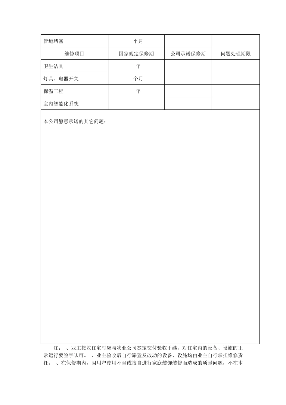 住宅质量保证书_第3页