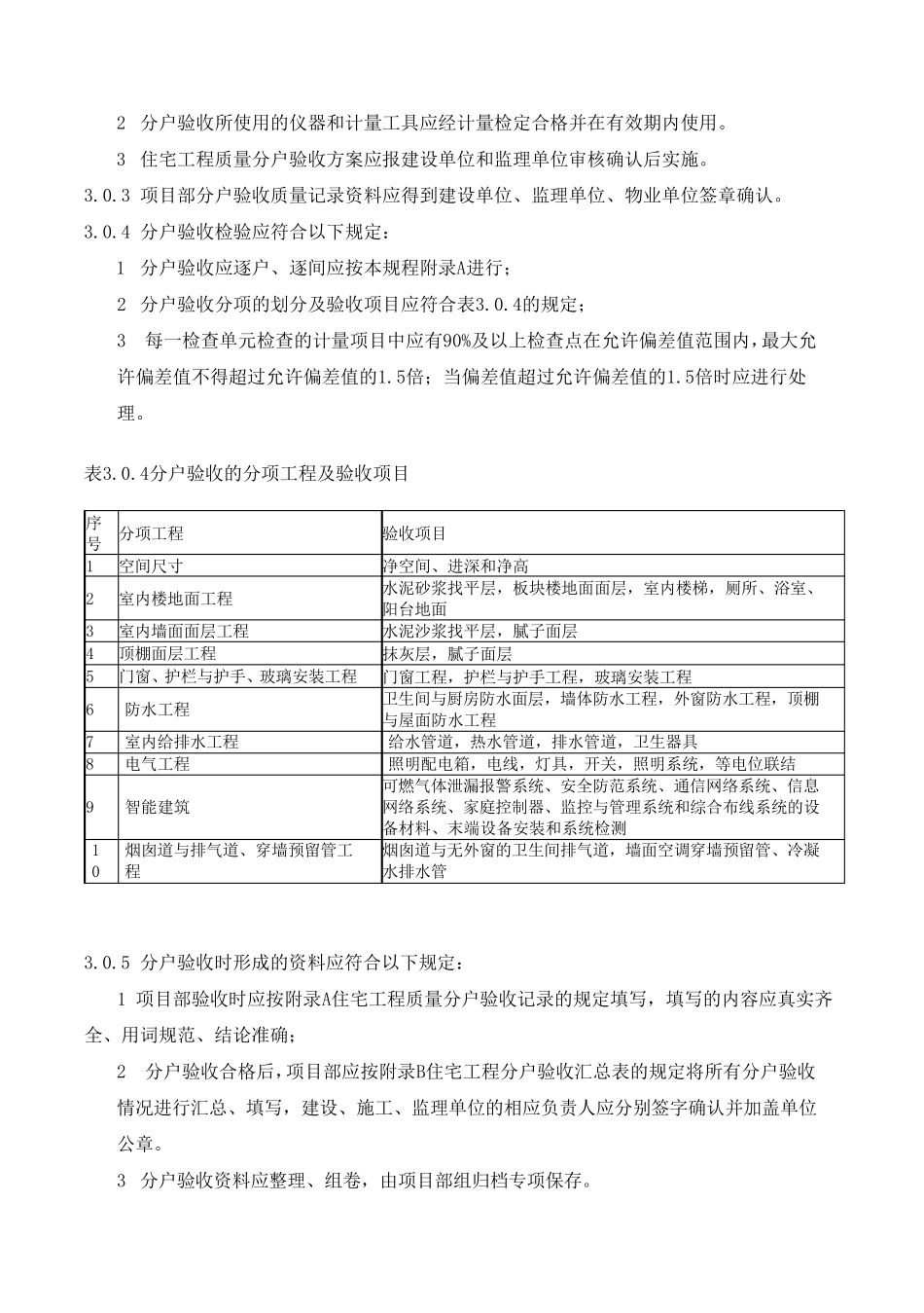 住宅项目分户验收方案_第3页