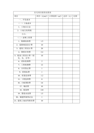 住宅项目投资估算表