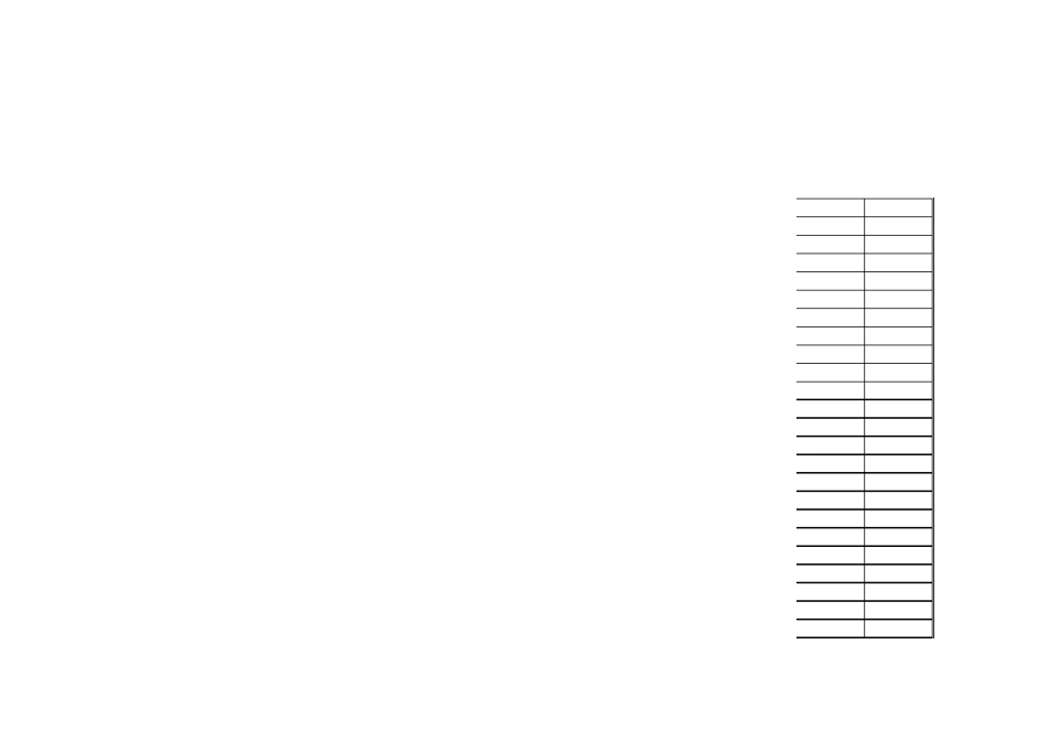 住宅项目综合开发投资收益测算模板_第3页