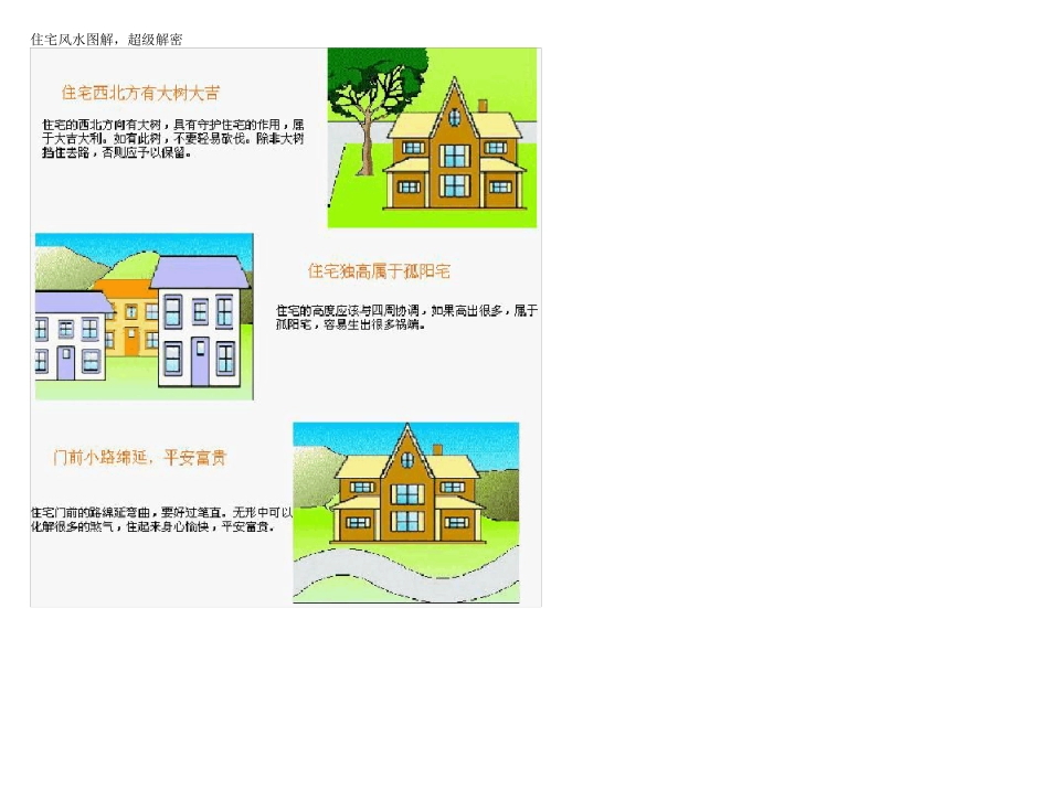 住宅风水图解超级解密_第1页