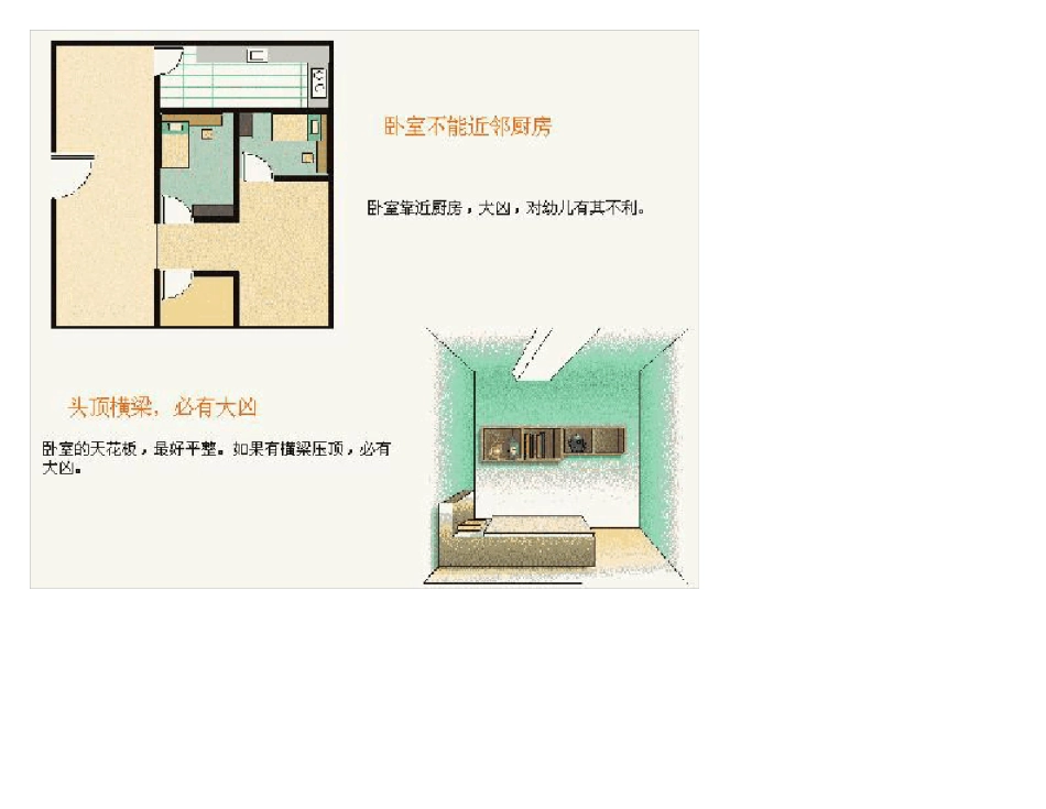 住宅风水图解超级解密_第2页