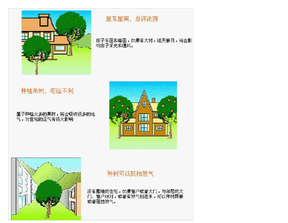 住宅风水图解超级解密_第3页